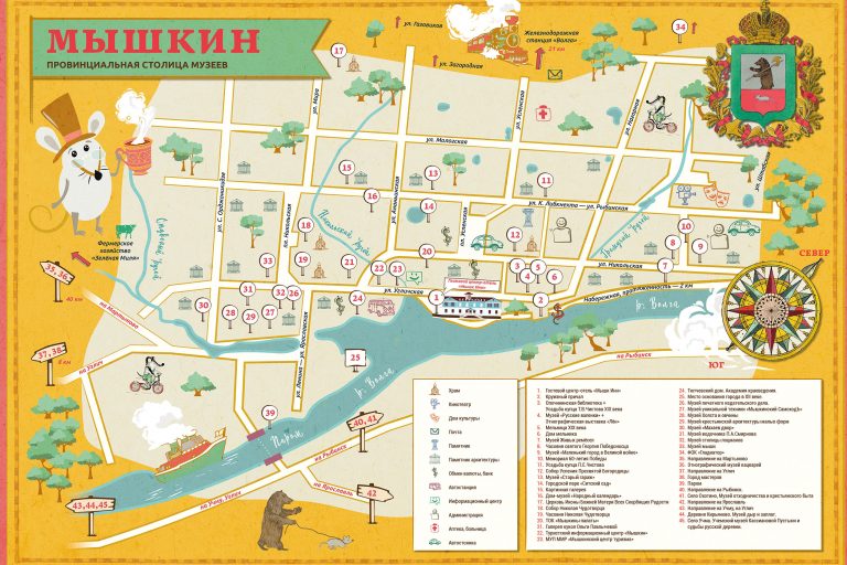 Карта достопримечательностей Мышкина
